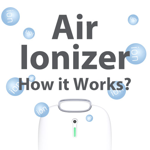 How Negative Ion Air Purifier Ionizers Work?